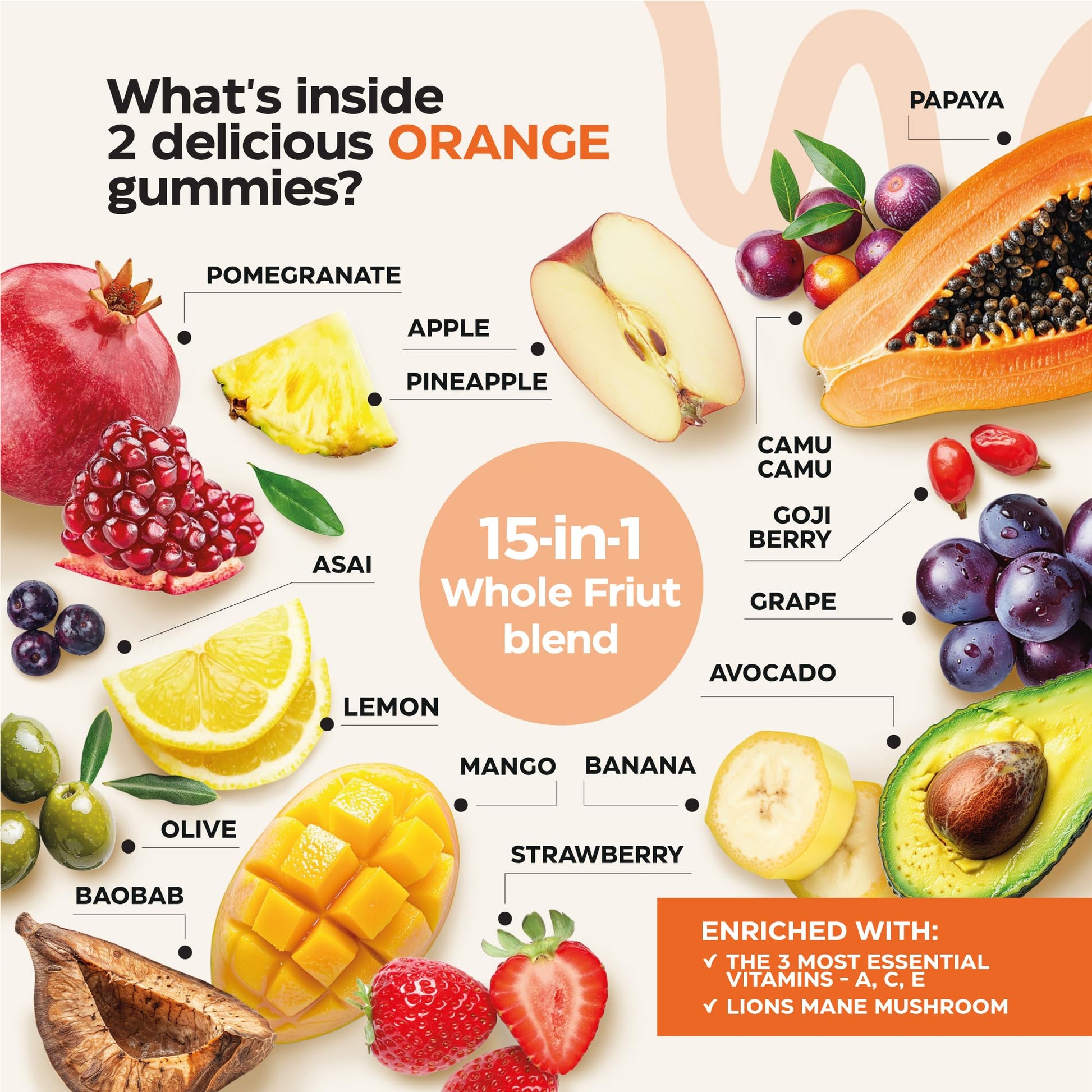 Super Greens + Super Fruits Gummies (Fruits/Greens Powder in Gummies Form) - 600mg Greens Blend + 600mg Fruits Blend for Immune Support, Sugar Free, Vegetarian, Non-GMO, 2-Pack (120 Gummies) Wellneum Au supplements