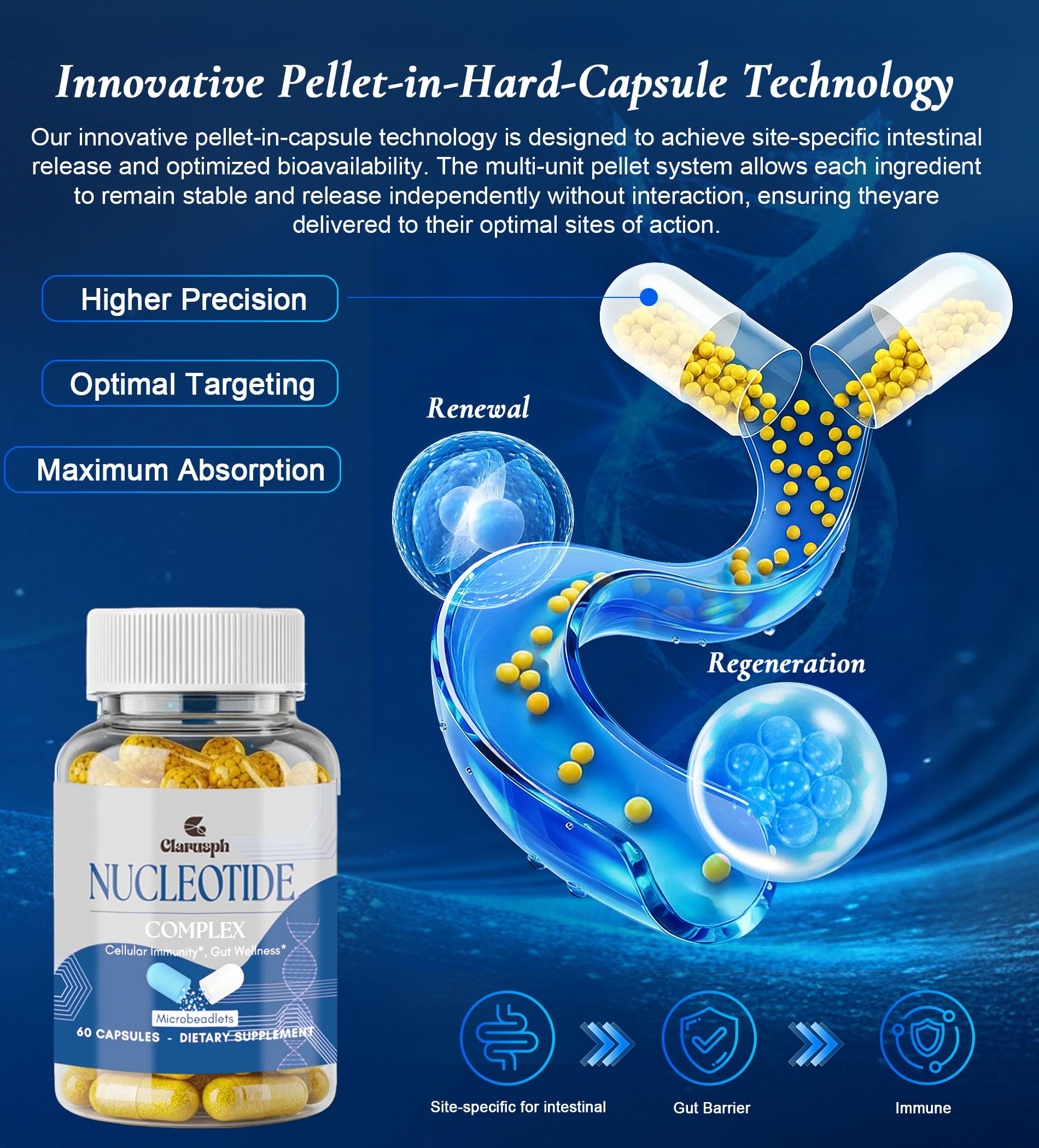 Clarusph Immunity* Supplement, Immune* Nucleotide Complex Blend 400mg Including AMP, CMP, GMP, UMP, Nucleo Immune*, 120 Capsules Clarusph Au supplements