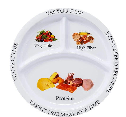 Bariatric Portion Control Nutritional Plates Weight Loss for Adults (2 Pack) Universal Body LabsAU supplements