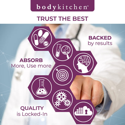 Body Kitchen Pro-Elastin, 1000 mg Elastin Supplement, Help Reduce Signs of Aging, Improved Skin Health, Firmness & Elasticity, Fewer Wrinkles, Veggie Caps, (Pack of 1) Body Kitchen buy supplements Au