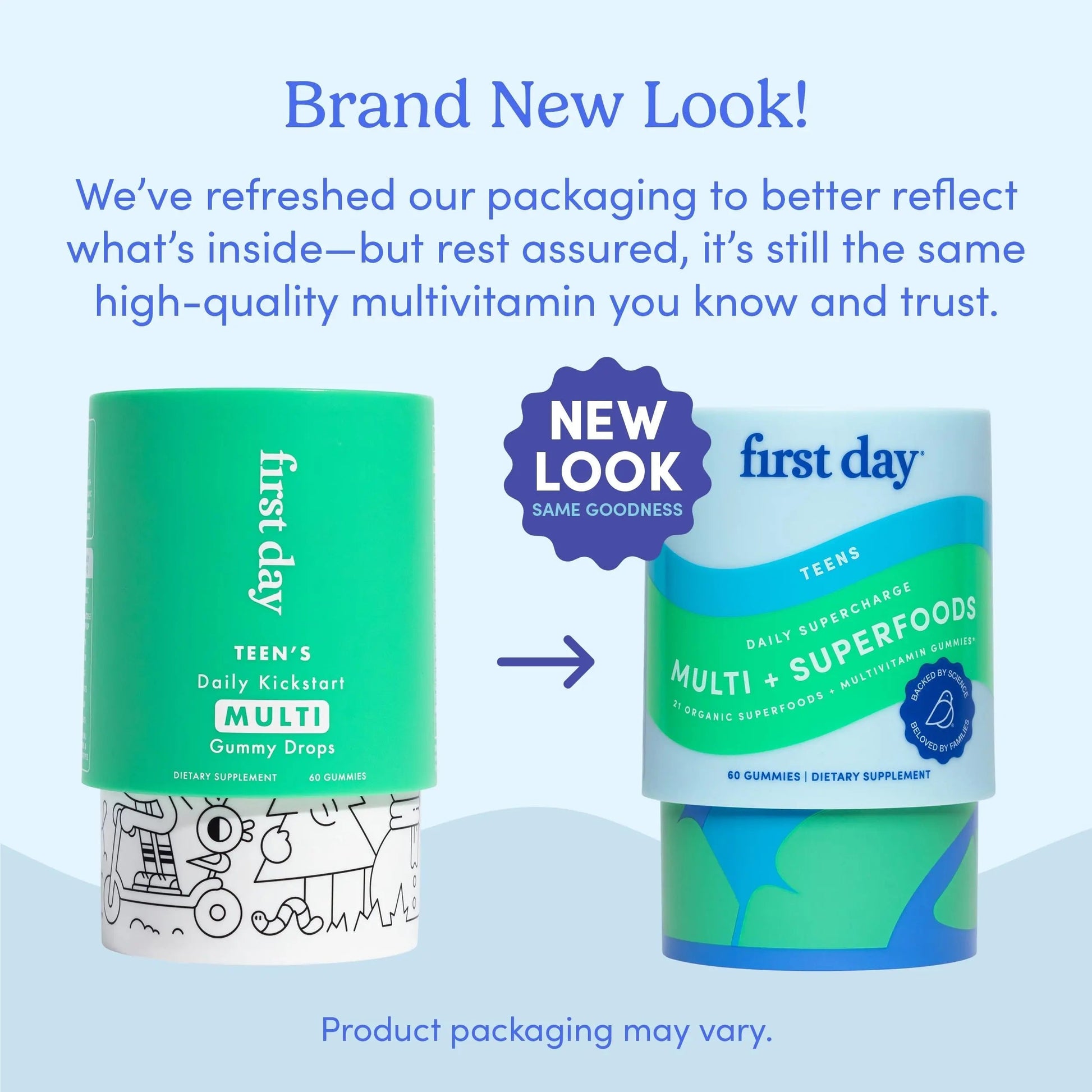 FIRST DAY Vitamins for Teens - Teen Multi Vitamins for Girls & Boys 12-17, Organic Fruit & Veggie Blend - 12 Key Nutrients FIRST DAY Au supplements