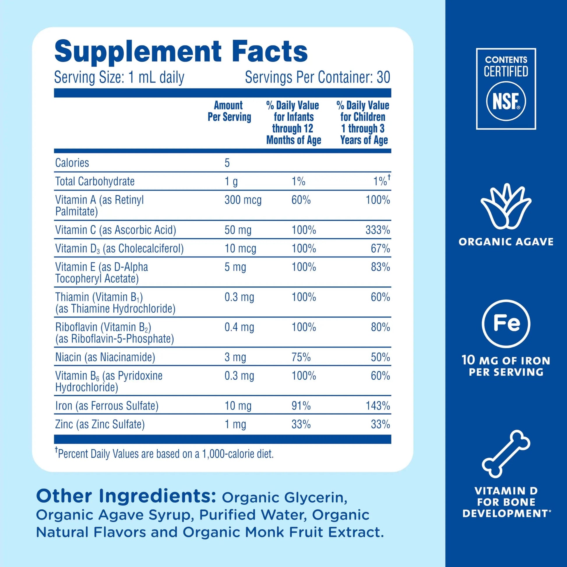 Mommy's Bliss Baby Multivitamin + Iron, Daily Essential Baby Vitamins for Immune Support, Healthy Growth & Bone Development, Age 2 Months+, 30 ml Mommy's Bliss Au supplements