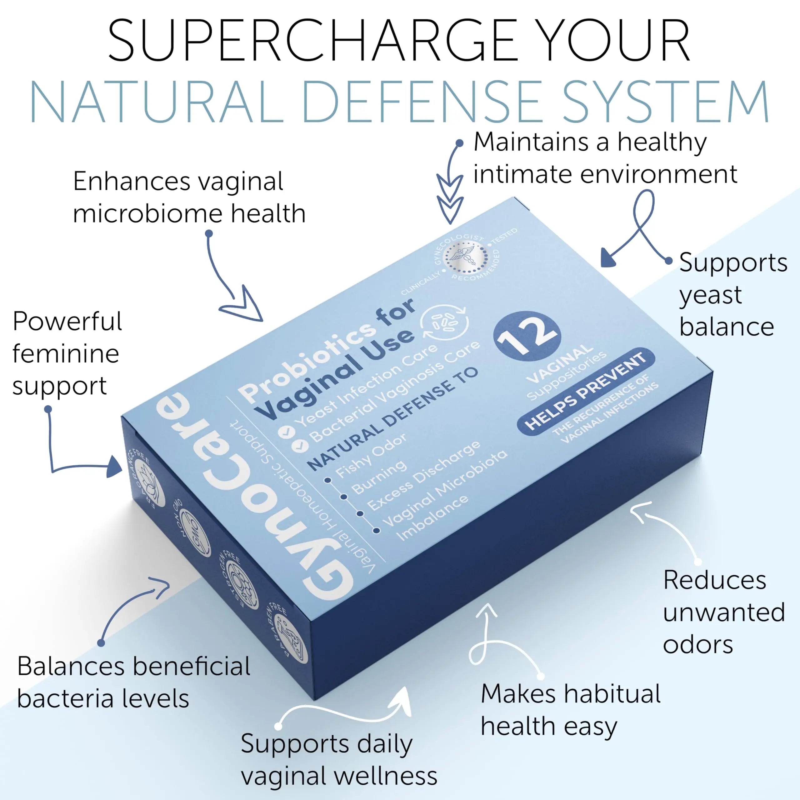 Vaginal Probiotics for Women | Boric Acid For Women | pH Balance for Women | Yeast Infection Care | Natural Defense Against Fishy Odor, Burning and Excess Discharge | 12 Vaginal Suppositories Terramed Just Think Comfort Au supplements