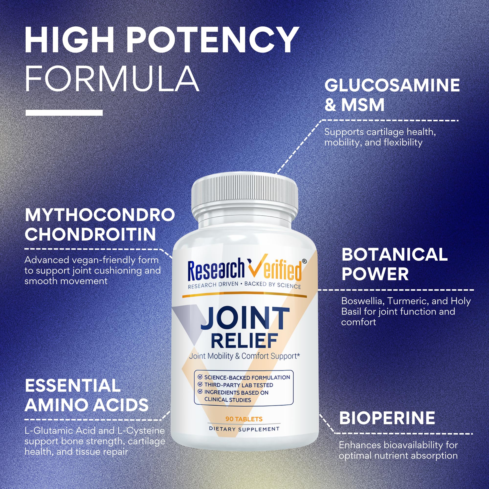 Research Verified Joint Support - Glucosamine, MSM, Turmeric, Boswellia, BioPerine - Vegan - 270 Capsules - 3 Month Supply Research Verified Au supplements