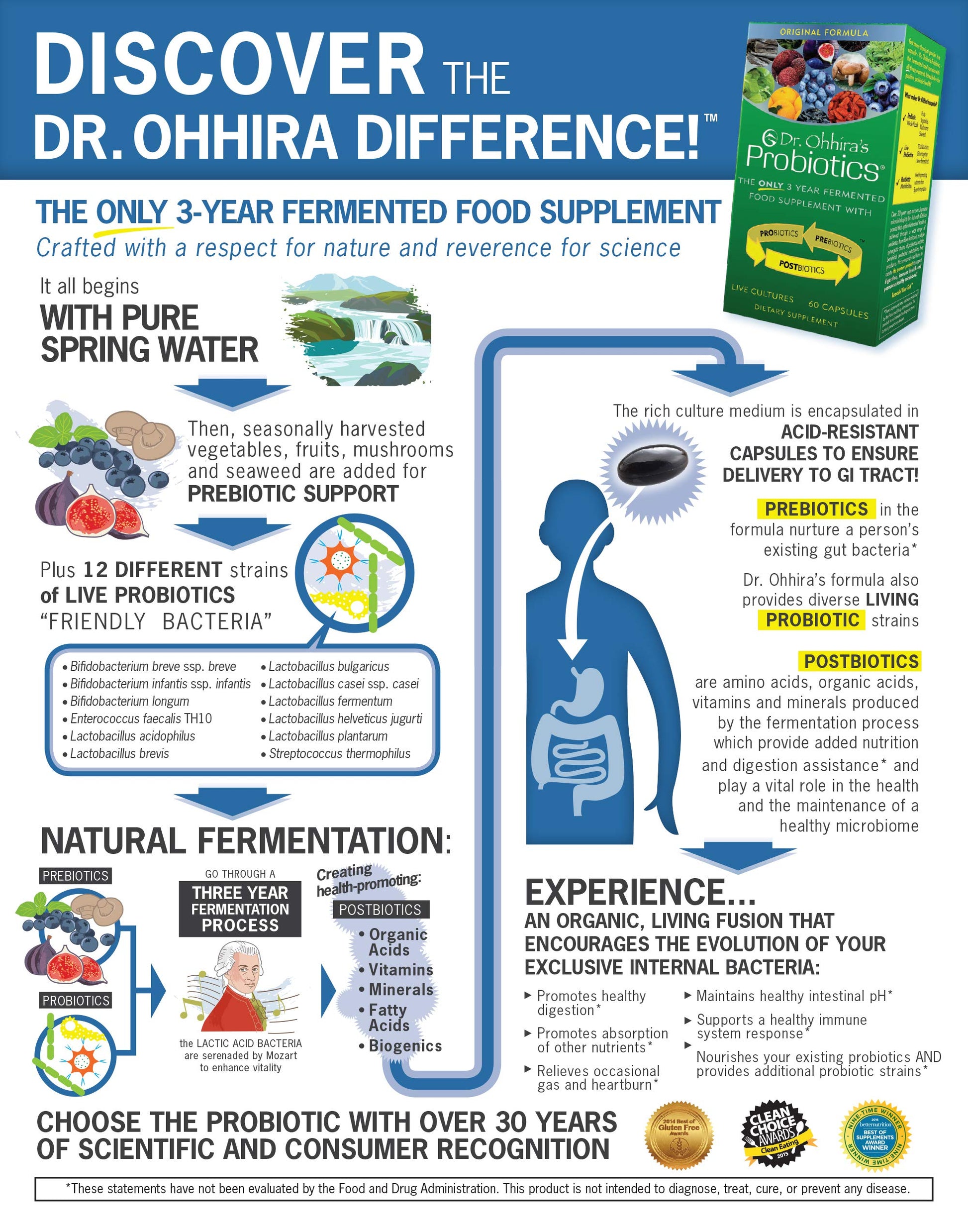 Essential Formulas Dr. Ohhira’s Probiotics Original Formula with 3 Year Fermented Prebiotics, 13 strains LAB Probiotics and Postbiotic Metabolites, 100 Capsules Essential Formulas Au supplements